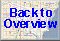 overview